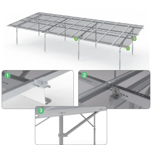 DOUBLE-POST FIXED STRUCTURE SYSTEM